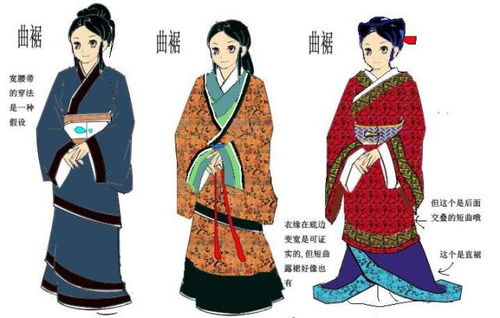 古代傳統服飾的 深衣 是什么